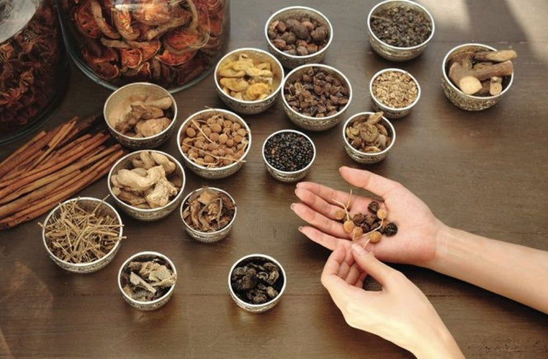 How Herbal Ingredients May Help Support Psoriasis-Prone Skin Naturally