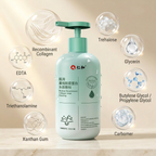 Advanced Collagen Scalp Therapy